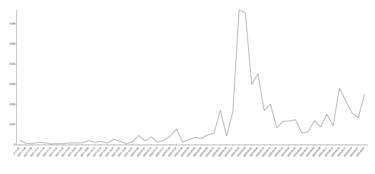 16_Abbildung_2_Frieden